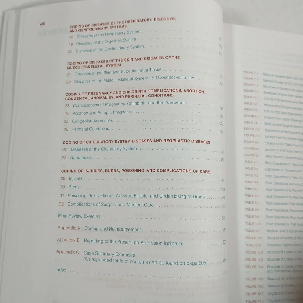 ICD-10-CM and ICD-10-PCS Coding Handbook 2023 with Answers AHA Coding Clinic